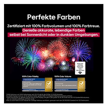Ein schillerndes und farbenfrohes Feuerwerk ist auf einem Fernsehbildschirm zu sehen. Das Logo einer Zertifizierung ist sichtbar, die Perfect Color Technology liefert Farbkonsistenzwerte von mehr als 99 % bei bis zu 500 Lux. Intertek-Zertifizierungen, die unabhängige Tests belegen, sind ebenfalls sichtbar.