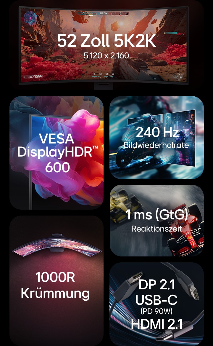 LG UltraGear Gaming-Monitor (52G930B) – Funktionsübersicht mit 52 Zoll, 5K2K, 240 Hz, 1 ms (GtG), HDR600, 1.000R Krümmung, DP 2.1, USB-C (PD 90 W), HDMI 2.1