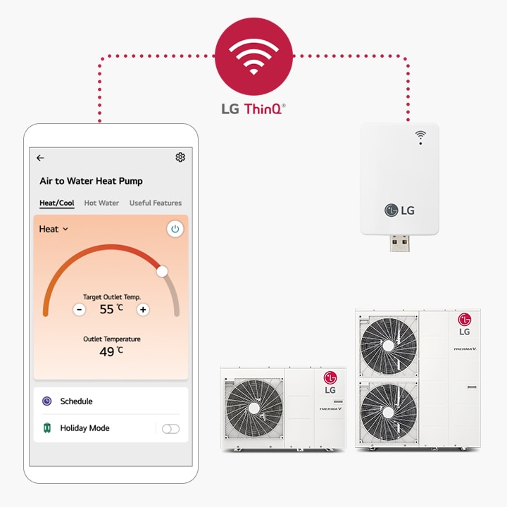 Links ist ein Smartphone mit der LG ThinQ-App zu sehen, das über eine gestrichelte Linie mit einem LG-Monoblock und einem WLAN-Modem auf der rechten Seite verbunden ist.
