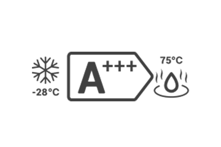 Ein großer Pentagrammpfeil mit dem Buchstaben „A+++“ in der Mitte. Auf der linken Seite befindet sich ein Schneeflocken-Symbol mit „-28 °C“ und auf der rechten Seite ein Wassertropfensymbol mit „75 °C“.