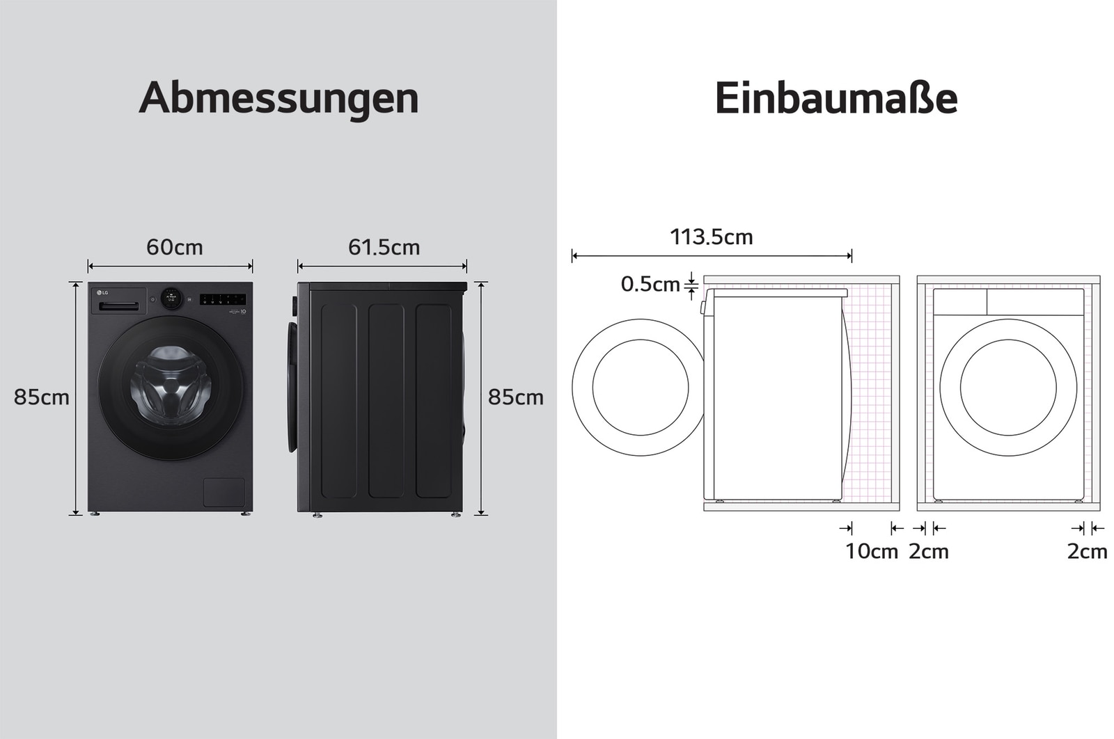 Technische Zeichnung der LG Waschmaschine F4WX803YB: B 60, H 85, T 61,5 cm (Tür offen 113,5 cm), inkl. Einbaumaße, mit Energieeffizienzklasse A-20%.