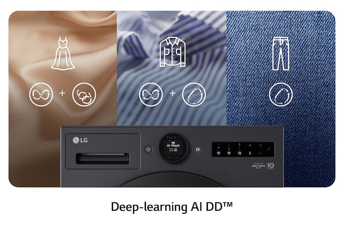 Nahaufnahme des Bedienfelds der LG 13 kg Waschmaschine F4WX803YB, das die Deep-learning AI DD®-Technologie für intelligente Wäschepflege zeigt, mit Energieeffizienzklasse A-20%.
