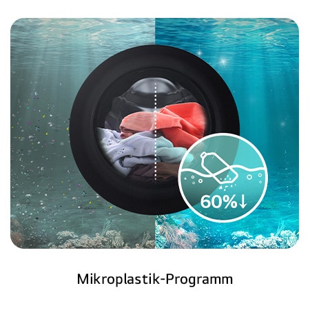 Die LG Waschmaschine F4WX803YB mit dem Mikroplastik-Programm, das hilft, Mikroplastik-Schadstoffe aus der Wäsche zu reduzieren, mit Energieeffizienzklasse A-20%.