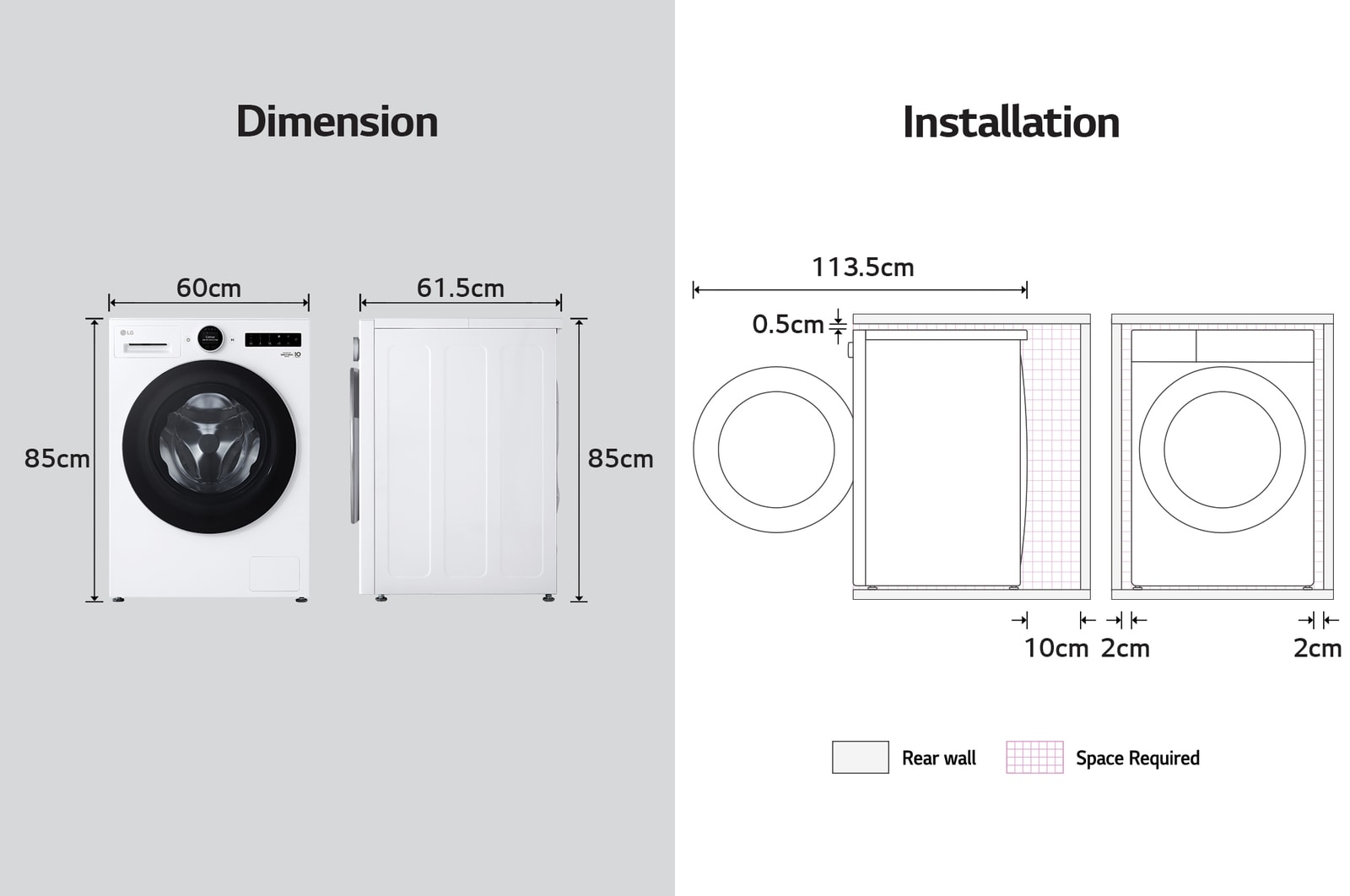 Technische Zeichnung der LG Waschmaschine F4WX9092: B 60, H 85, T 56,5 cm (Tür offen 110 cm), inkl. Einbaumaße, mit Energieeffizienzklasse A-55%.