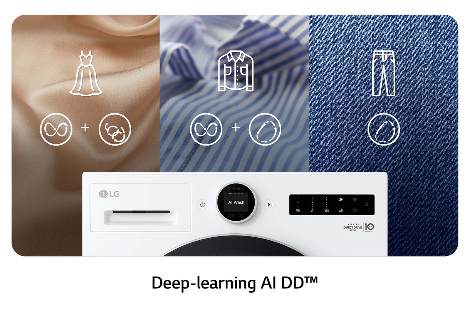 Nahaufnahme des Bedienfelds der LG 9 kg Waschmaschine F4WX9092, das die Deep-learning AI DD®-Technologie für intelligente Wäschepflege zeigt, mit Energieeffizienzklasse A-55%.