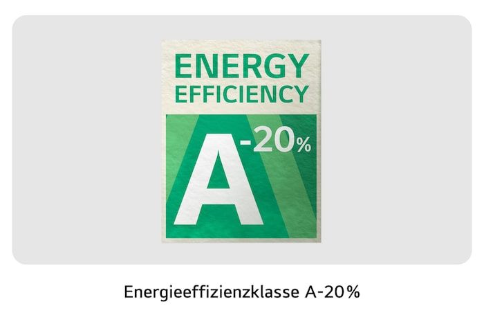 Das offizielle Energieeffizienzlabel der LG Waschmaschine F4WR7031, das die hocheffiziente Klasse A-20% zeigt.
