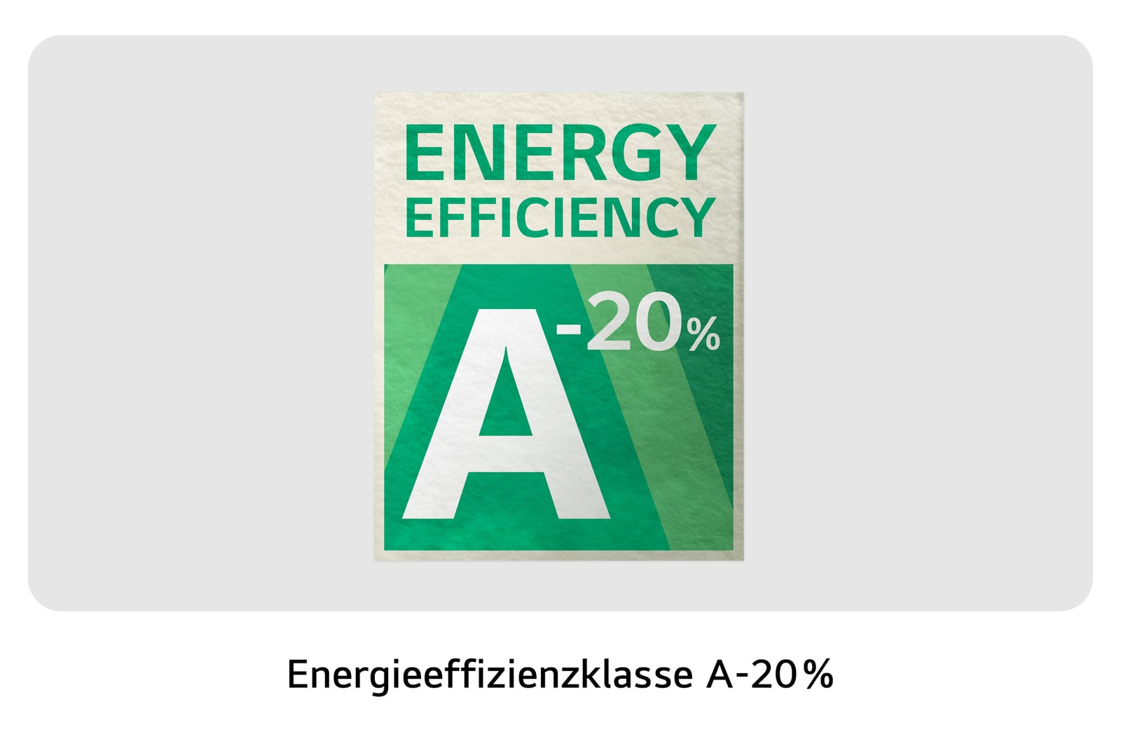 Das offizielle Energieeffizienzlabel der LG Waschmaschine F4WR7031, das die hocheffiziente Klasse A-20% zeigt.