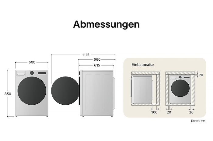 Technische Zeichnung des LG Trockners: B 600, H 850, T 615 mm (Tür offen 1115 mm), inkl. Installationsabstände.