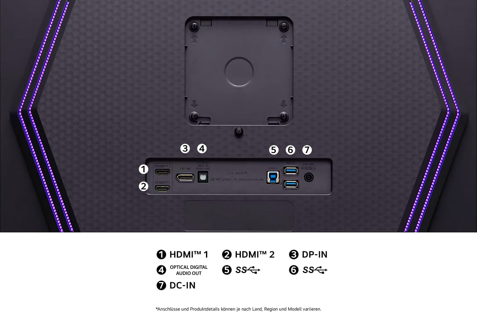 Rückansicht des LG UltraGear 27GS95QX-B mit HDMI-, DisplayPort-, USB- und Audioanschlüssen für flexible Gerätekonfiguration.