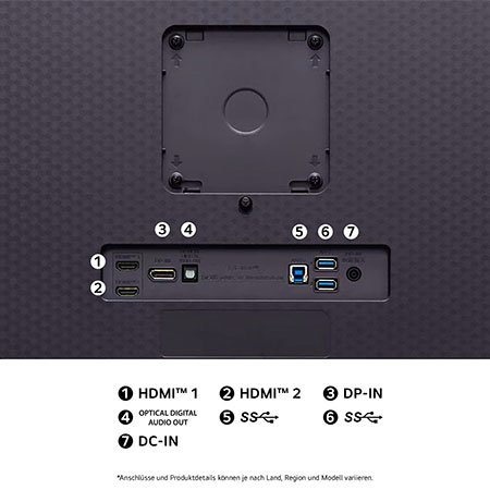 Rückansicht des LG UltraGear 27GS95QX-B mit HDMI-, DisplayPort-, USB- und Audioanschlüssen für flexible Gerätekonfiguration.