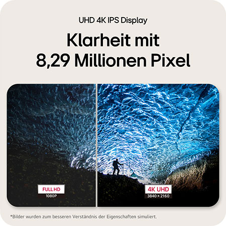 Das 27-Zoll LG UltraFine 27US550-W UHD 4K IPS Display mit 8,29 Millionen Pixeln bietet außergewöhnliche Schärfe im Vergleich zu Full HD, ideal für Multitasking und professionelle Nutzung.