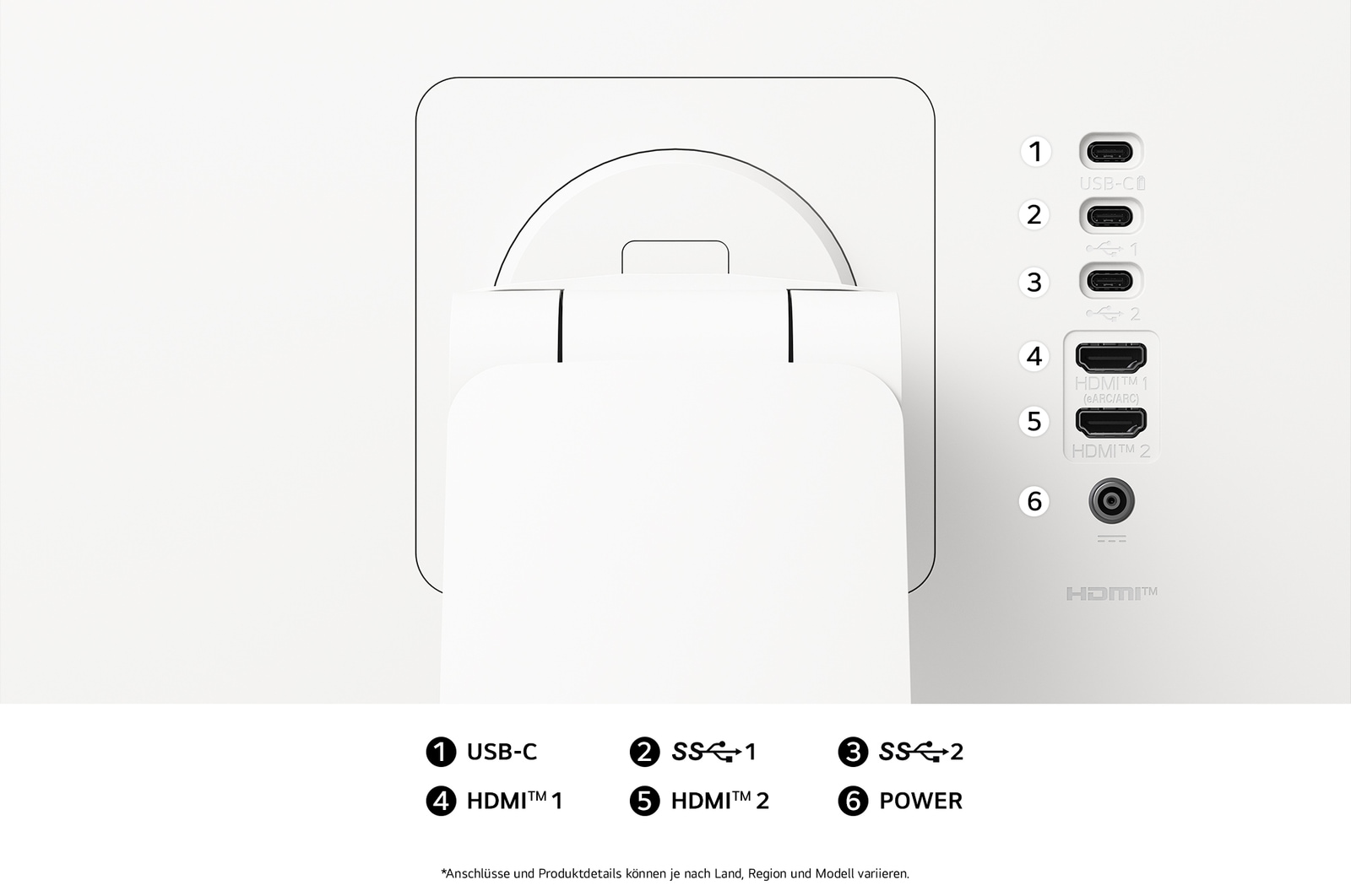 Rückseite des LG UltraFine 32U889SA-W mit USB-C, HDMI und weiteren Anschlüssen, die vielseitige Konnektivität und flexible Geräteintegration ermöglichen.