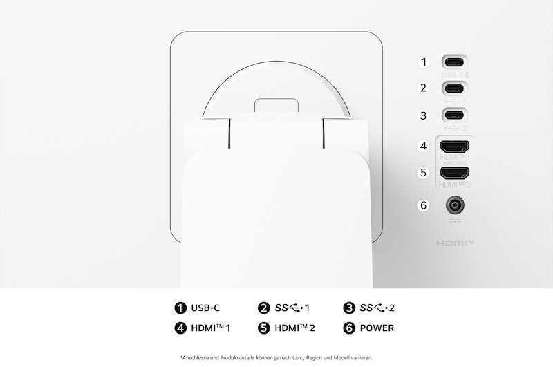 Rückseite des LG UltraFine 32U889SA-W mit USB-C, HDMI und weiteren Anschlüssen, die vielseitige Konnektivität und flexible Geräteintegration ermöglichen.