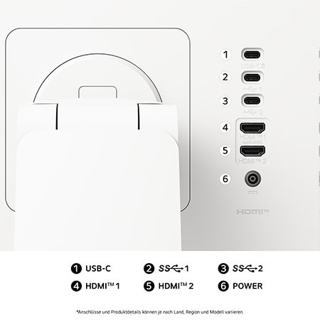 Rückseite des LG UltraFine 32U889SA-W mit USB-C, HDMI und weiteren Anschlüssen, die vielseitige Konnektivität und flexible Geräteintegration ermöglichen.