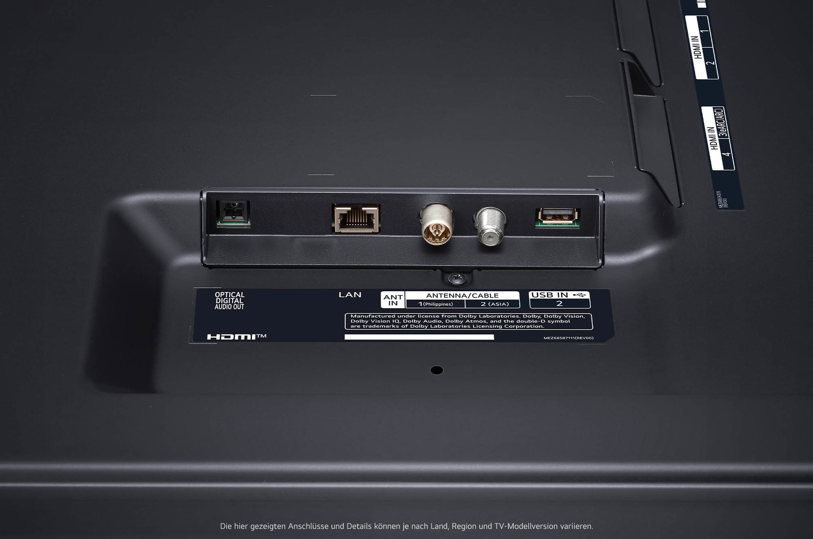Rückseitige Anschlussübersicht des LG NanoCell AI NANO81 4K Smart TVs mit optimiertem Zugang zu HDMI, LAN und Antenne.