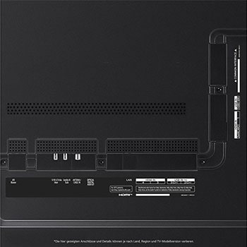 Nahaufnahme der Anschlüsse des LG QNED99 AI 8K Smart Fernsehers, einschließlich HDMI, USB, Antenne, CI-Slot und LAN.