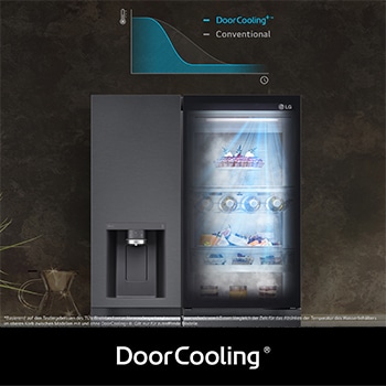 LG Side-by-Side GSXB90MCDE zeigt **DoorCooling+®**-Funktion: Grafik und visualisierte Kühlung belegen schnellere und gleichmäßigere Kühlung, besonders im Türbereich.