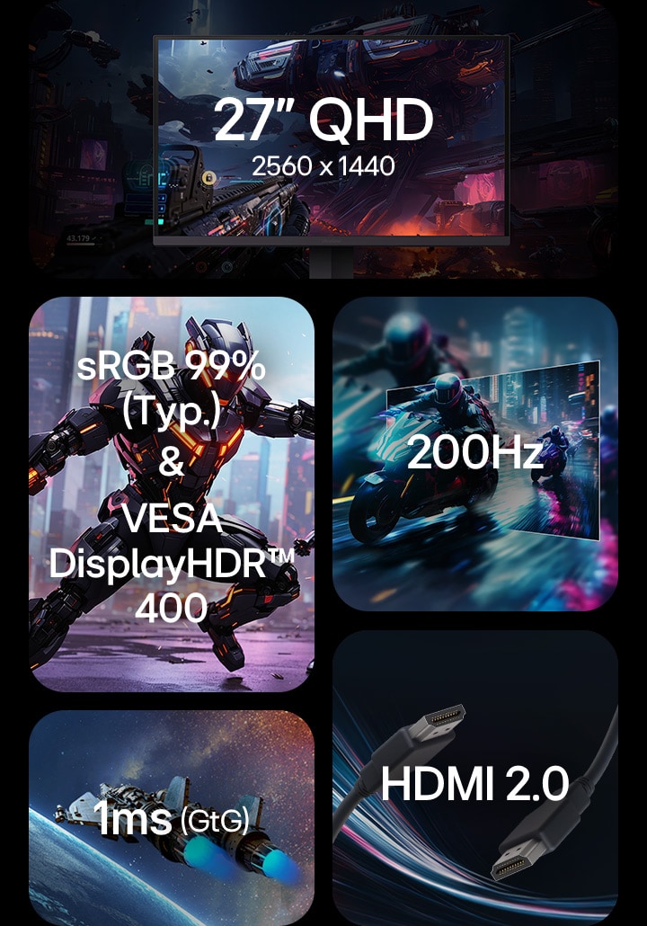 Collage aus fünf Funktionskacheln, die den LG UltraGear™ 27G610A hervorheben: Monitorrahmen mit dem Text „27″ QHD 2560×1440“; Science-Fiction-Kampfszene mit der Aufschrift „sRGB 99% (Typ.) & VESA DisplayHDR™ 400“; bewegungsunschärftes Motorradbild mit der Aufschrift „200Hz“; Raumfahrzeugbild mit der Aufschrift „1ms (GtG)“; und ein HDMI-Kabel in Nahaufnahme mit der Aufschrift „HDMI 2.0“.