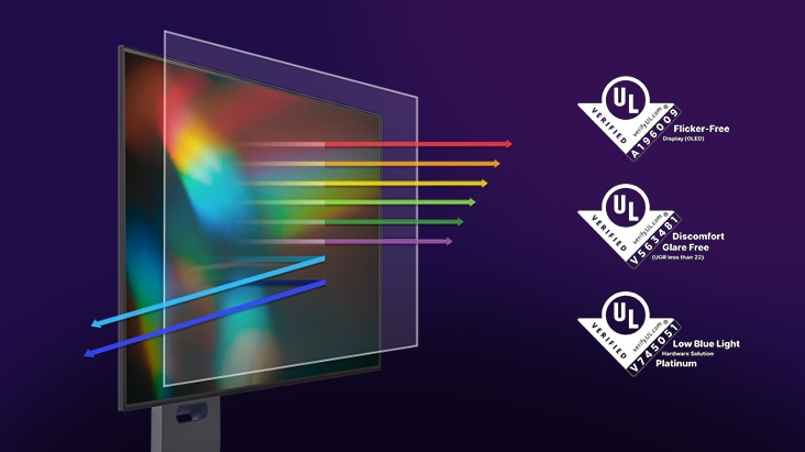 Ein Bild des LG UltraGear OLED-Gaming-Monitors, der schädliches Blaulicht für ein angenehmes Spielerlebnis blockiert