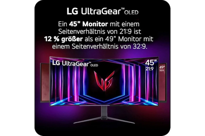 Ein 45-Zoll-Monitor im 21:9-Format ist 12 % größer als ein 49-Zoll-Monitor im 32:9-Format.