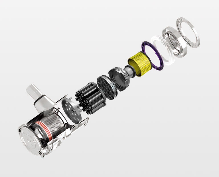 Das 5-Stufen-Filtrationssystem des Produkts wird getrennt gezeigt und mit Pfeilen und Erläuterungen dargestellt, die jeden Schritt anzeigen: 1. Zyklon, Metallstaubfilter, 2. Zyklon, Vorfilter, Feinstaubfilter.