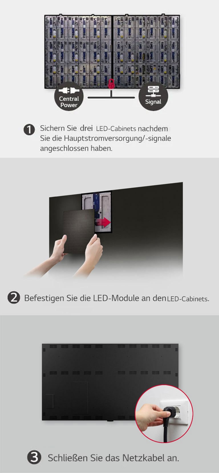 Dies besteht aus Bildern mit insgesamt 3 Schritten zur Befestigung von zwei Schränken, zur Anbringung von LED-Modulen und zum Anschluss des Stromkabels.