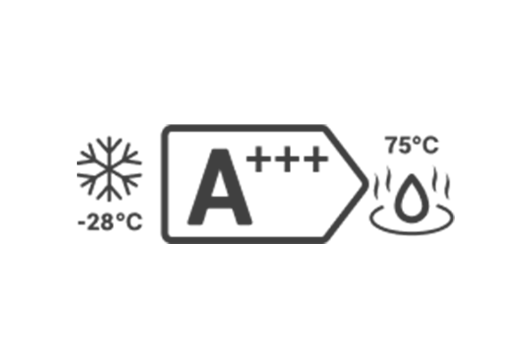 Ein großer Pentagrammpfeil mit dem Buchstaben "A+++" in der Mitte. Links ein Schneeflockensymbol, unten der Buchstabe "-28°C", rechts ein Wassertropfensymbol, oben der Buchstabe "75°C". 	