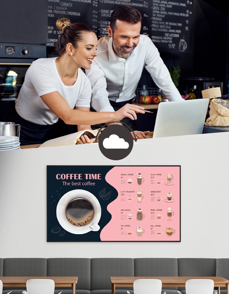 Café-Manager erstellen Menüs, die auf dem Display an der Café-Wand angezeigt werden, indem sie Content-Management-Software verwenden.