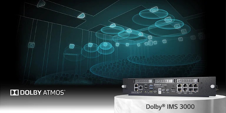 Kompatibilität mit Dolby.