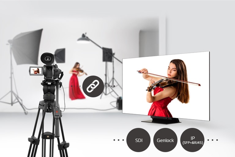 Ausgerüstet mit Buchsenschnittstellen wie SDI, Genlock und IP (SFP und RJ45) kann der 65EP5G an eine Kamera angeschlossen werden, was die Videoübertragung zwischen Studiogeräten vereinfacht.