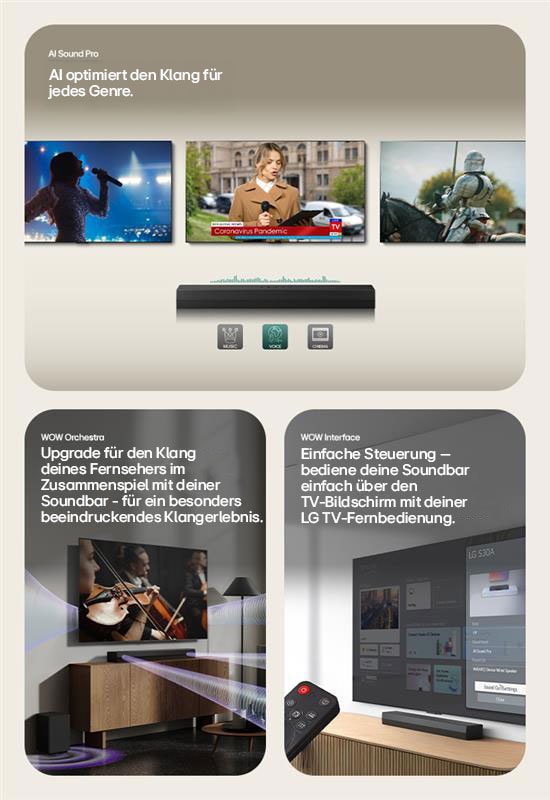 Auf dem linken Bild sind drei Fernsehbildschirme zu sehen: Eine Bühne und ein Mikrofon in ihrer Hand, eine Reporterin, die mit einem Mikrofon und einem Tablet in jeder Hand spricht, und ein Pferd. Unter den Fernsehern befindet sich die Soundbar S30A mit EQ-Grafiken darauf. Unten sind drei Symbole dargestellt: MUSIK, STIMME und KINO. In der Mitte wird auf dem Fernseher eine Konzertszene abgespielt. Der virtuelle Soundeffekt kommt gleichzeitig aus dem Fernseher, der Soundbar und einem Subwoofer. Auf dem rechten Bild zeigt ein an der Wand montierter Fernseher den LG webOS-Startbildschirm, und die S30A befindet sich unter dem Fernseher auf dem Fernsehtisch. Links ist teilweise eine LG-Fernbedienung zu sehen, und rechts zeigen vier Symbole die Funktionen der WOW-Benutzeroberfläche.