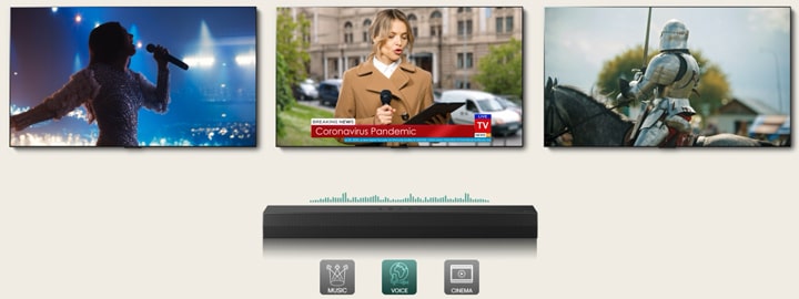 Es werden 3 Fernsehbildschirme gezeigt: Eine Frau, die mit einem Mikrofon in der Hand singt, eine Reporterin, die mit einem Mikrofon und einem Tablet in jeder Hand spricht, und ein mittelalterlicher Soldat in Rüstung, der auf einem Pferd reitet. Unter den Fernsehern befindet sich die SH5A-Soundbar mit EQ-Grafiken darauf. Unten werden 3 Symbole angezeigt: MUSIK, STIMME und KINO.