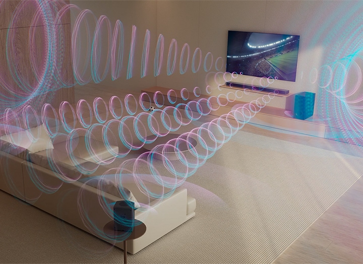 Virtuelle Schallwellen kommen gleichzeitig aus dem LG TV, der LG Soundbar und ihren hinteren Lautsprechern und dem Subwoofer und füllen den Raum.