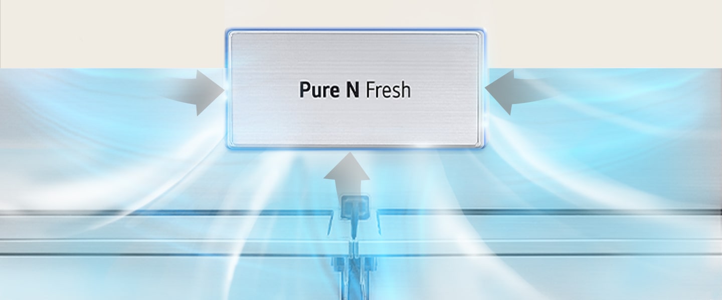  Pure N Fresh und ein grauer Pfeil sind hervorgehoben, was bedeutet, dass der Gestank in Pure N Fresh eingesaugt wird und sich saubere kalte Luft ausbreitet.