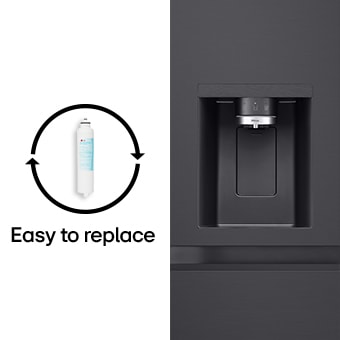 Zwei separate Karten mit austauschbaren Wasserfiltern und erweitertem Wasserspender.