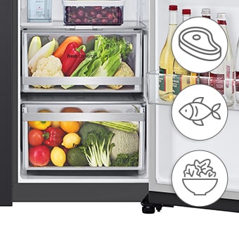 Auf der rechten Seite des Kühlschranks befinden sich 3 Symbole: Fleisch, Fisch und Gemüse.