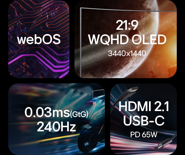 Bild-Zusammenfassung