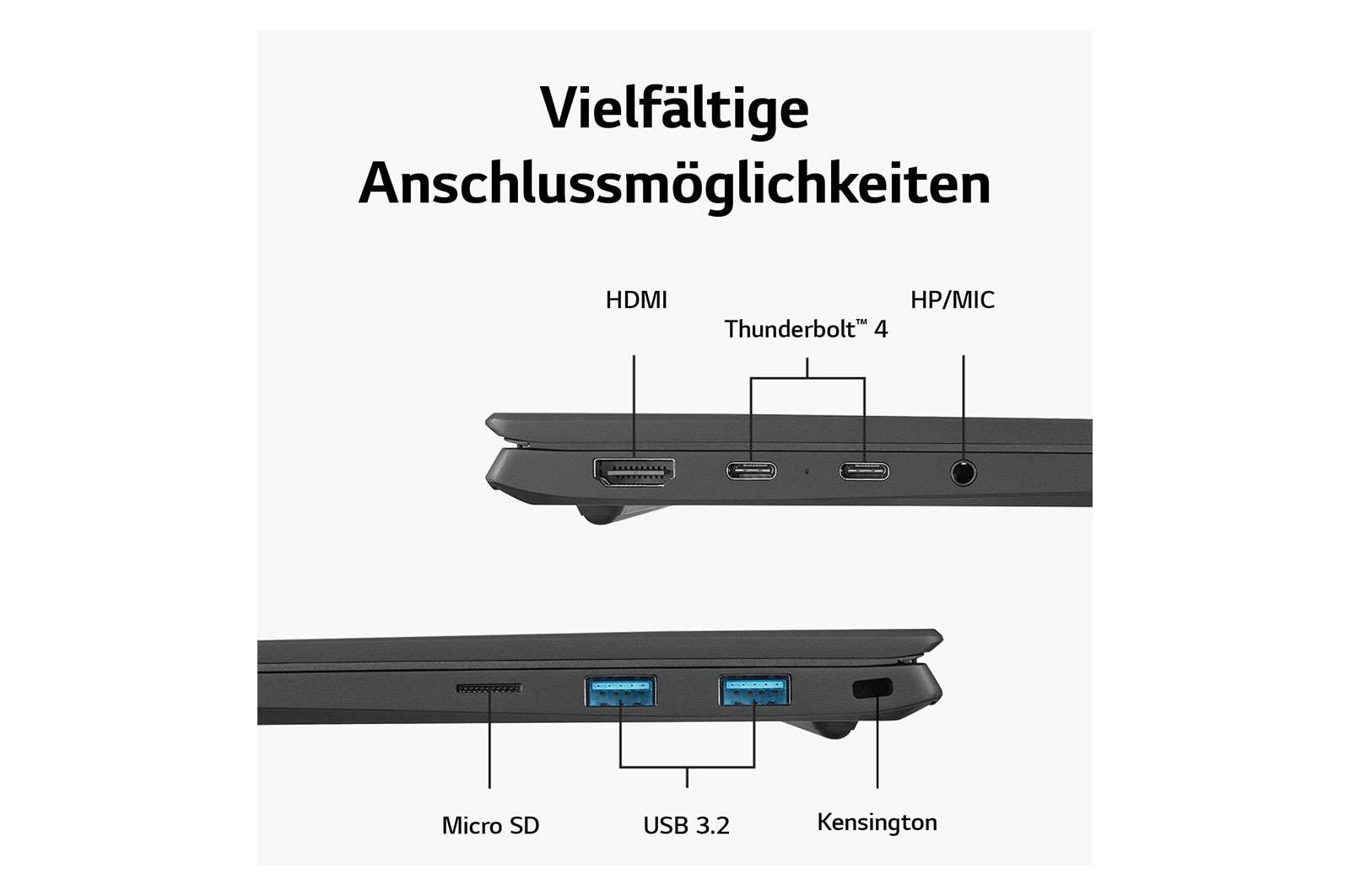 LG 14 Zoll Notebook mit Windows 11 Home | Intel® Core™ i7 Prozessor | 16GB LPDDR5 RAM | 1TB SSD | 72-WH-Akku | 14Z90R-G.AA79G, 14Z90R-G