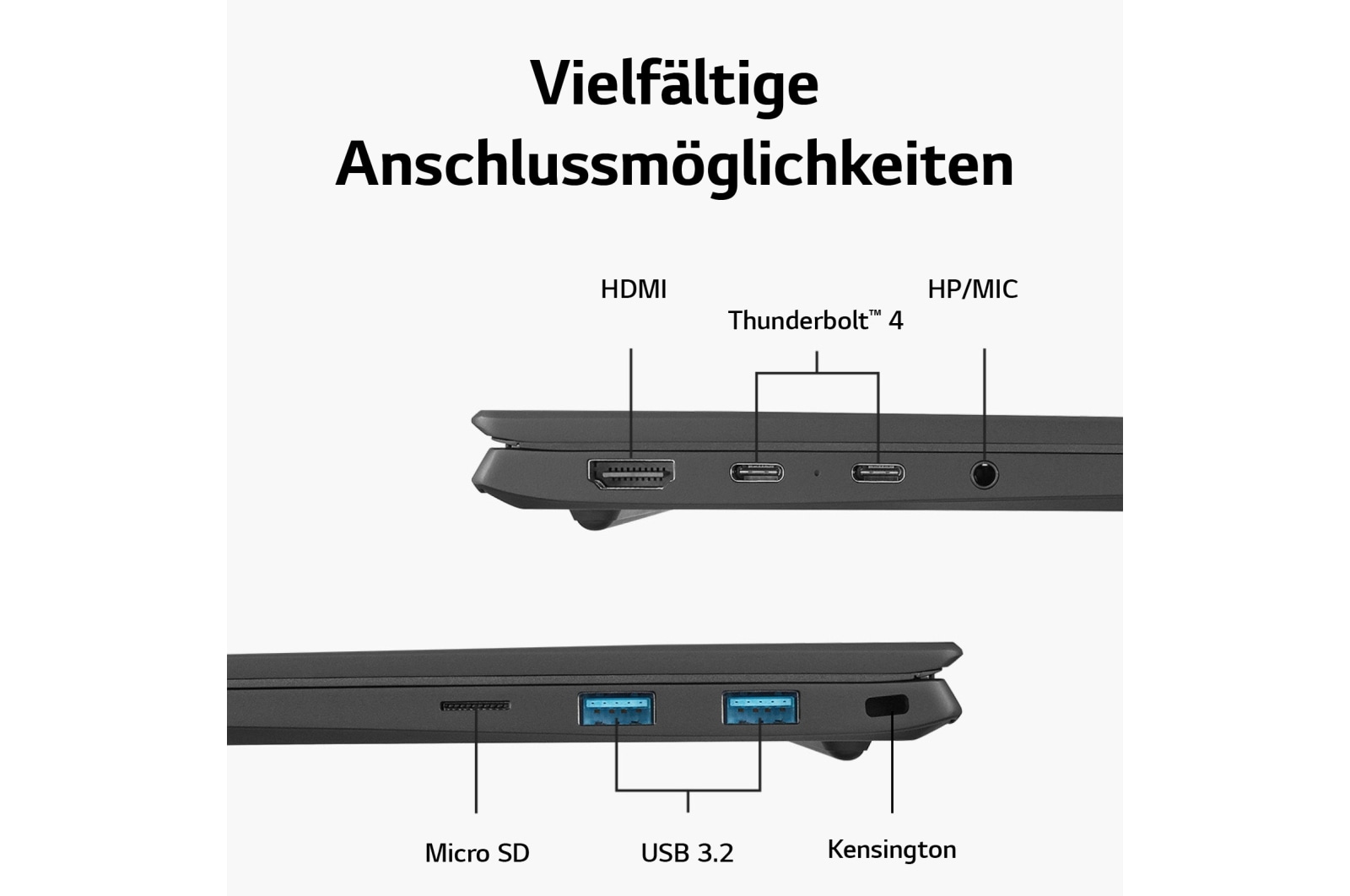 LG 16 Zoll Notebook mit Windows 11 Home | Intel® Core™ i7 Prozessor | 32GB LPDDR5 RAM | 2TB SSD | 80-WH-Akku | 16Z90R-G.AD7CG, 16Z90R-G.AD7CG