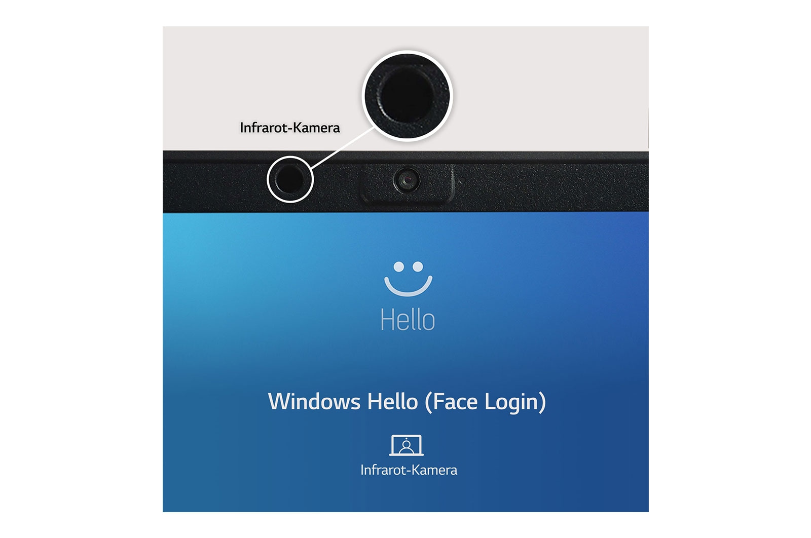 LG 17'' Notebook mit Windows 11 Home | Intel® Core™ i7 Prozessor | 16GB LPDDR5 RAM | 512GB SSD | 80-WH-Akku | 17Z90Q-G.AA76G, 17Z90Q-G.AA76G