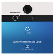 LG 17'' Notebook mit Windows 11 Home | Intel® Core™ i7 Prozessor | 16GB LPDDR5 RAM | 1TB SSD | 80-WH-Akku | 17Z90Q-G.AA78G, 17Z90Q-G.AA78G