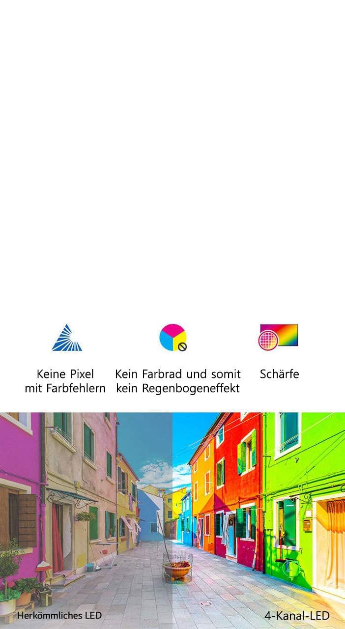 Ultimative Farbtreue