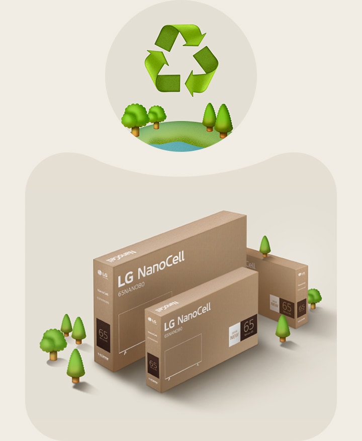 LG-NanoCell-Verpackung vor einem beigen Hintergrund mit illustrierten Bäumen.	