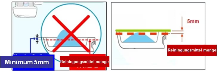 correct-detergent-level_2