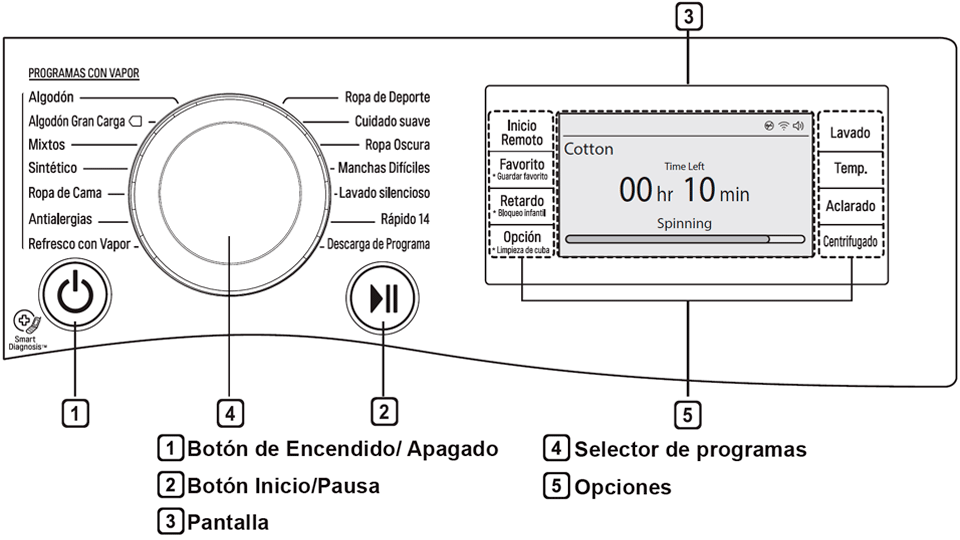 lg-wm-panel-seleccion-cambio-idioma-FH6F9BDS2
