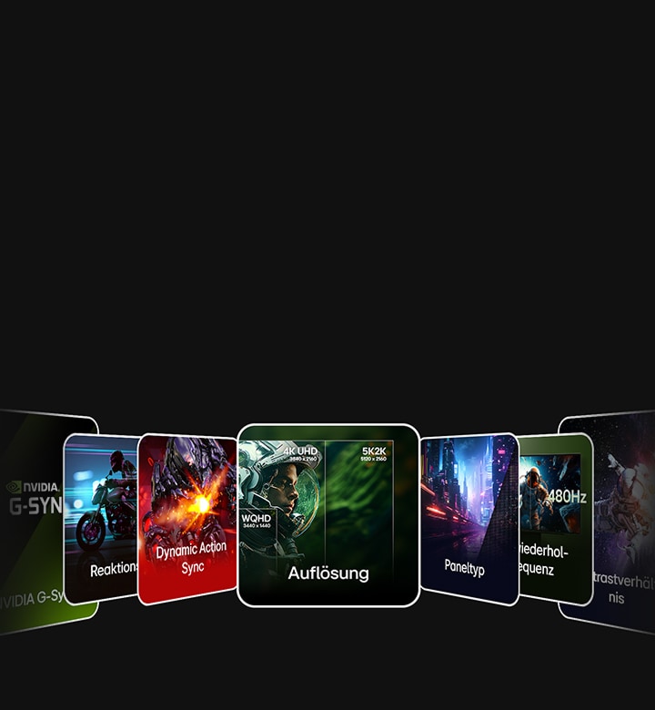 LG Monitor-Banner mit Funktionskarten zu Reaktionszeit, Auflösung und Bildwiederholrate.