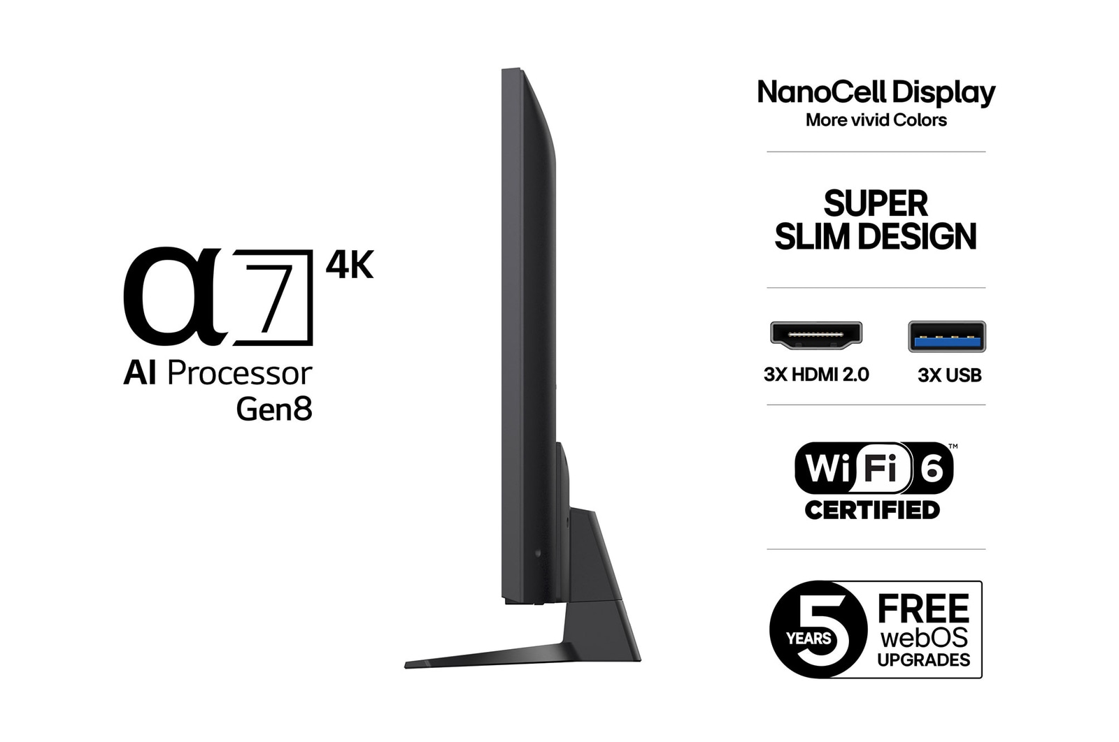 43” LG NanoCell AI NANO82 4k Smart TV 2025