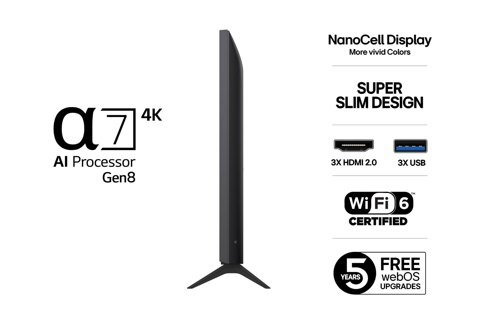 43” LG NanoCell AI NANO8E 4k Smart TV 2025