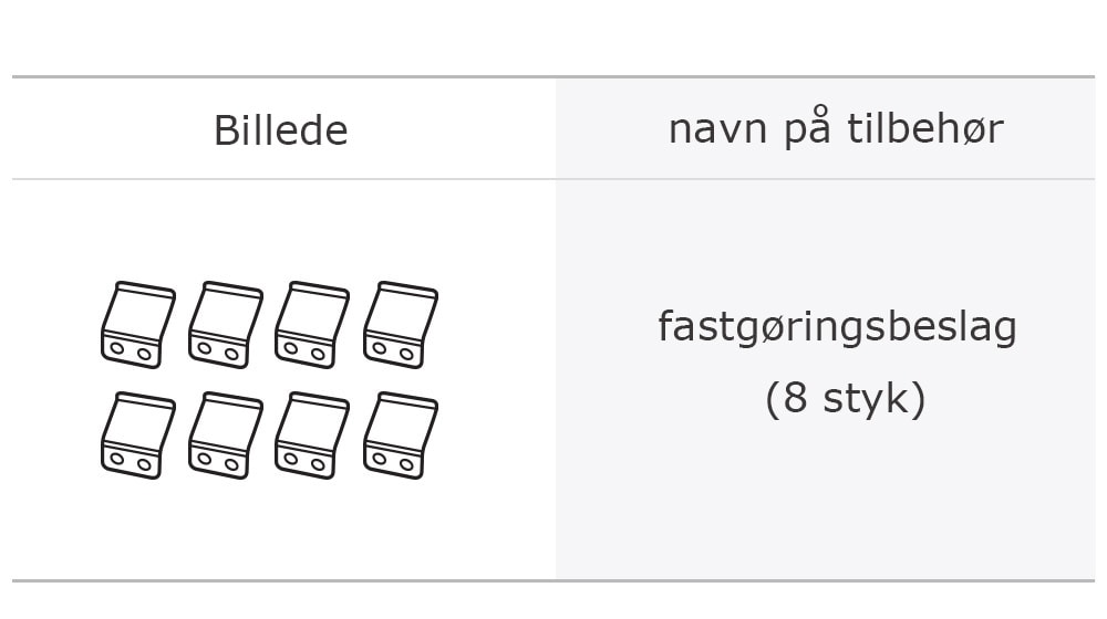 Ovntilbehøret fastgøringsbeslag.