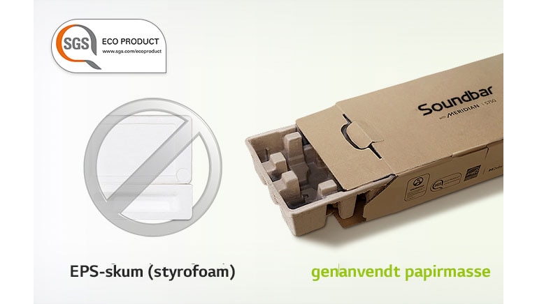 Der er et SGS ECO PRODUCT-logo i øverste venstre hjørne. Der er et gråt forbudt-mærke på Styrofoam-billedey til venstre og en emballageboks til højre.